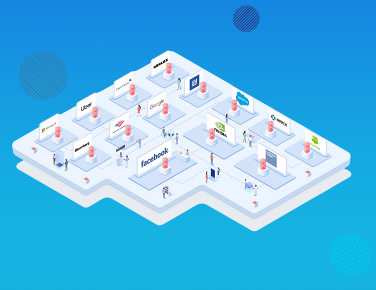 XOR Virtual Career Fairs